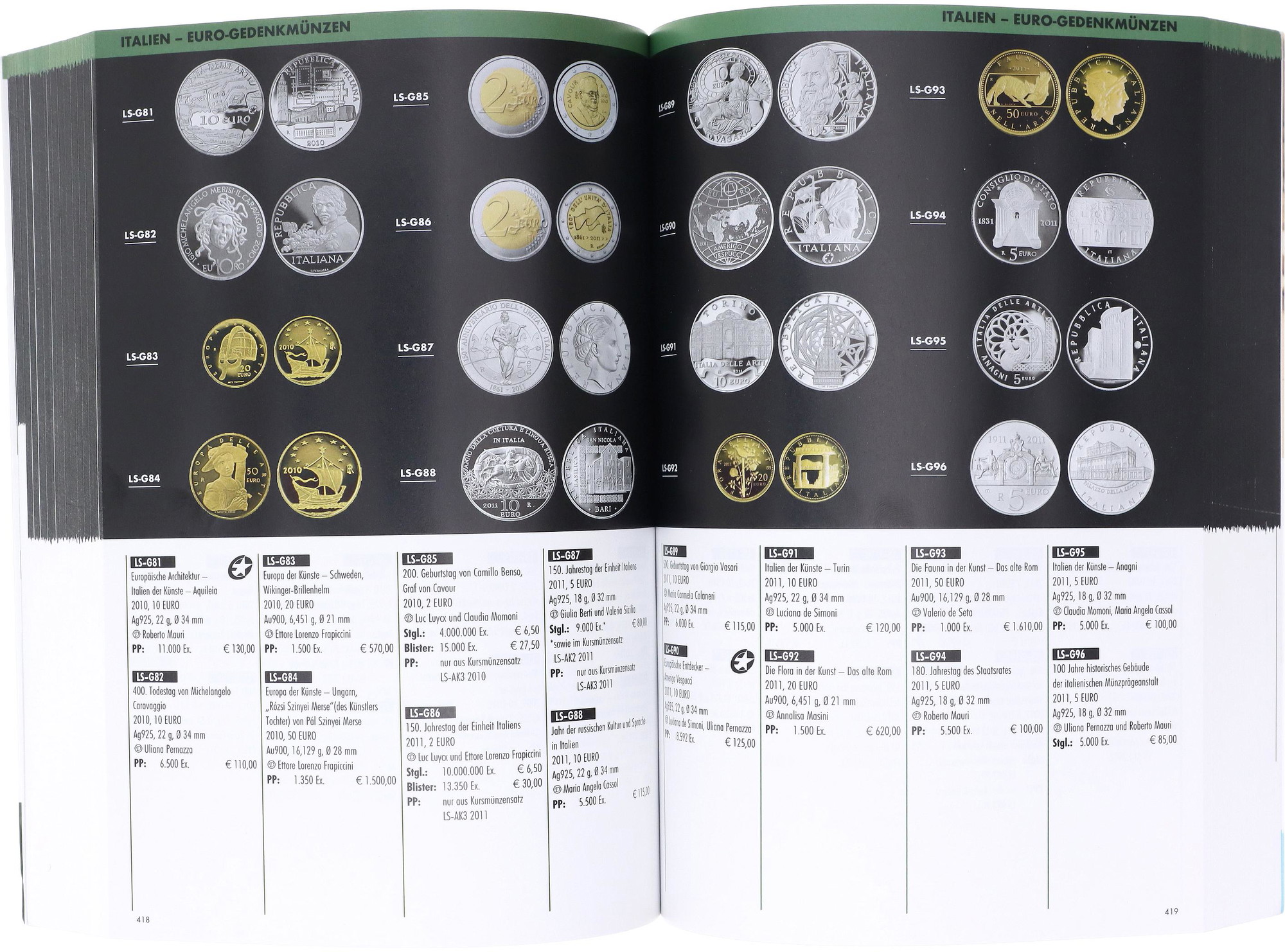 2867 - Europe "Euro Coins and Banknotes Catalogue" 2021