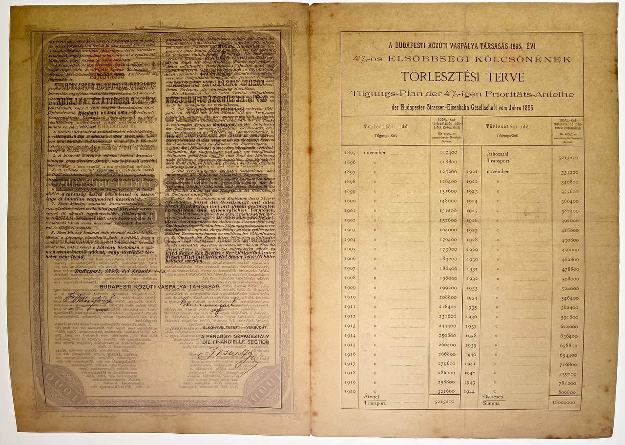 1108 - Hungary Budapester Strassen-Eisenbahn-Gesellschaft 4% Preferred Bond 1000 Kr 1895