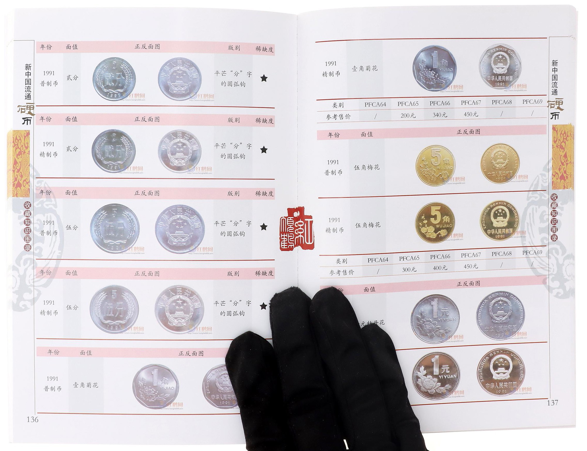 3014 - China Republic "Circulating Coin Collecting Knowledge Atlas of New China" 2018