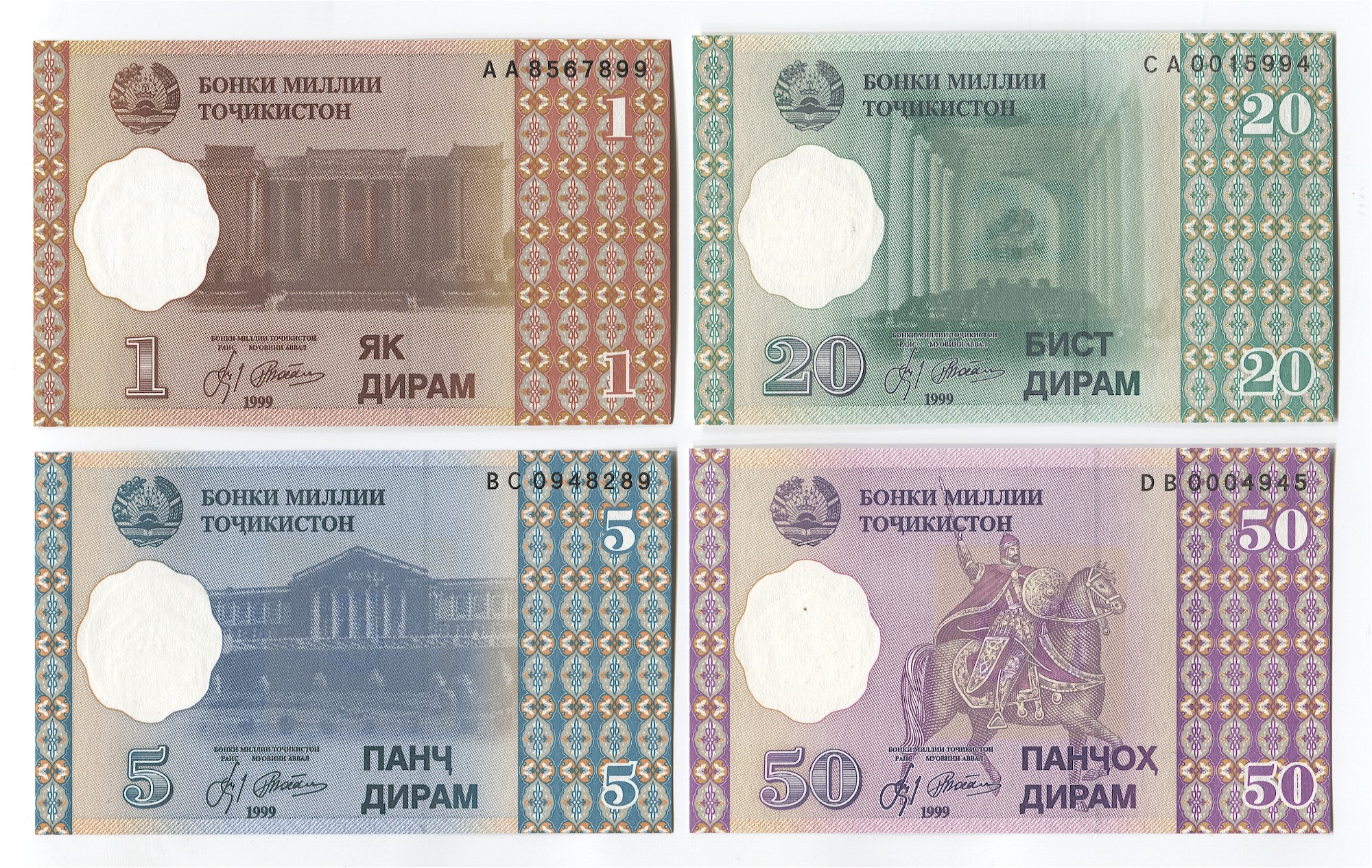 Национальная валюта таджикистана. 50 Дирам 1999 Таджикистана. Таджикистан 20 дирам 1999 год пресс UNC. Банкнота Таджикистан 20 дирам 1999. Купюра Таджикистан 1 дирам 1999.