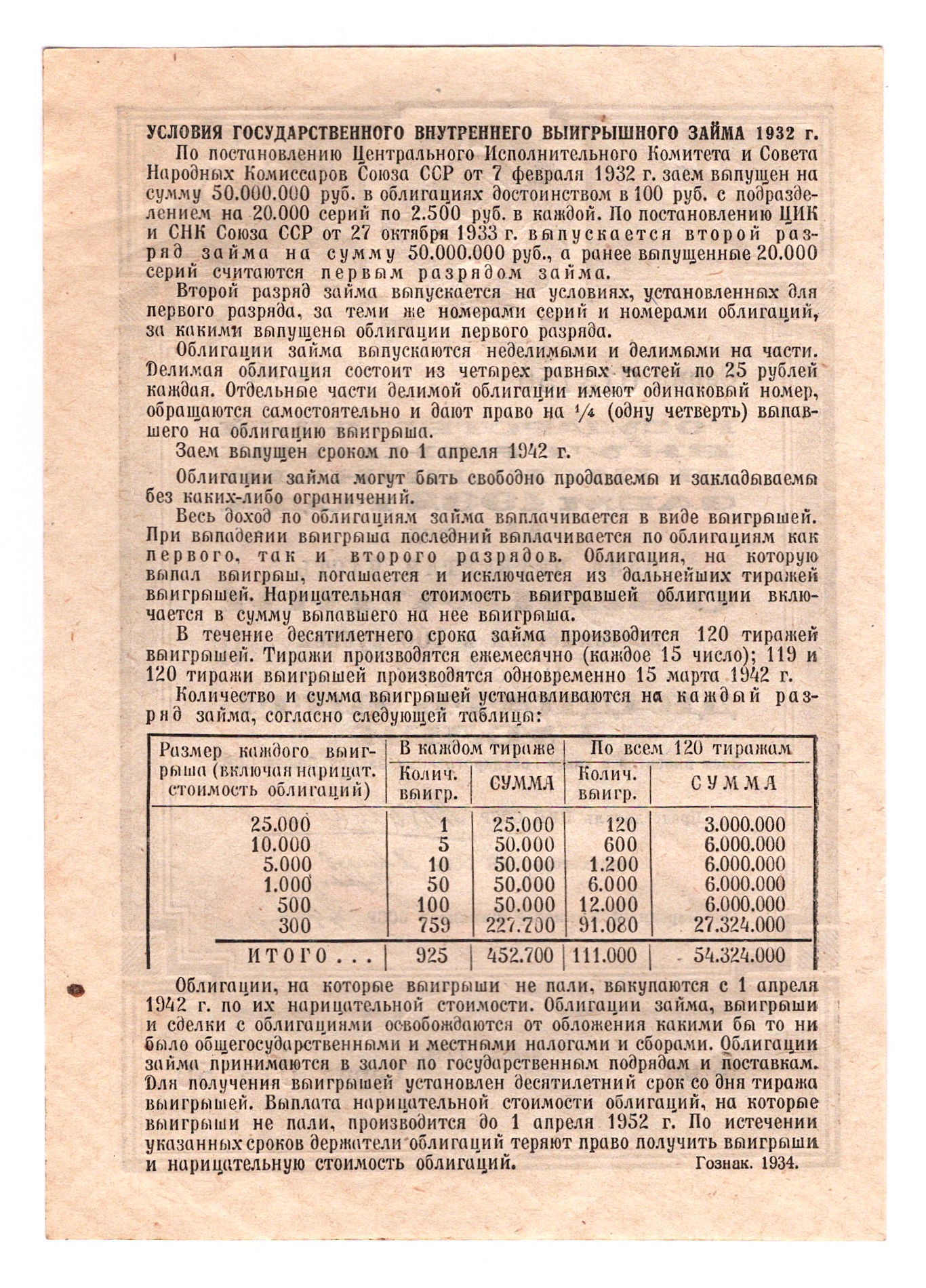 1104 - Russia - USSR Goverment Loan 25 Roubles 1932