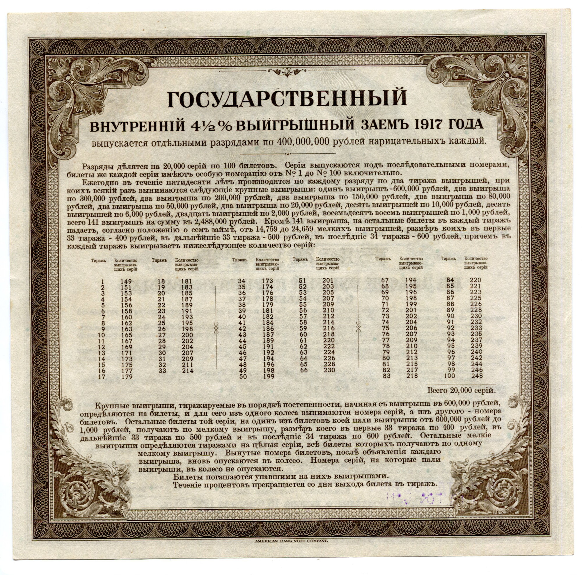 1036 - Russia - Siberia 200 Roubles 1920